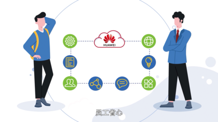 華為云618丨大數(shù)據(jù)產(chǎn)品免費(fèi)試用 數(shù)據(jù)處理服務(wù)助力企業(yè)更快釋放數(shù)據(jù)價(jià)值